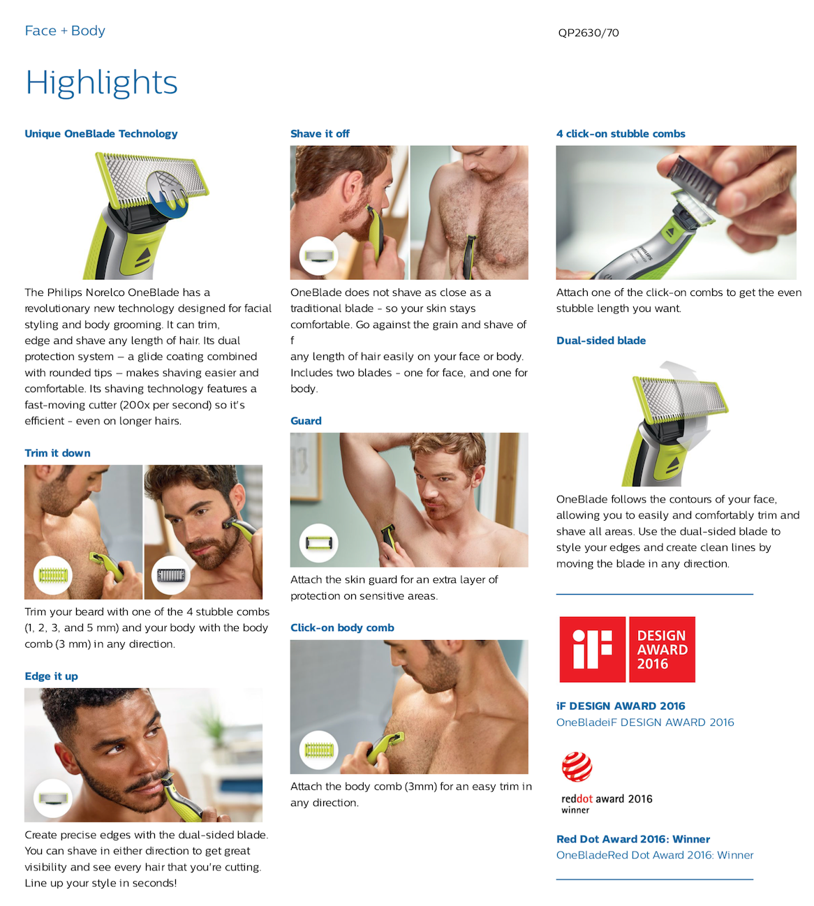 필립스 Philips 원블레이드 교체 블레이드 5pc