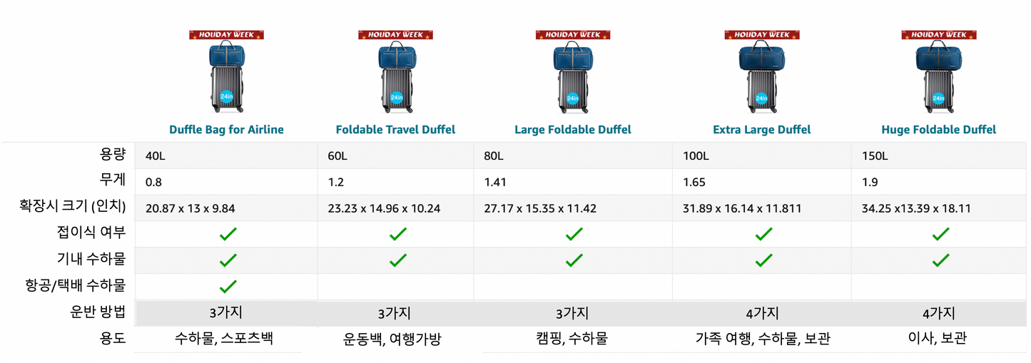 고넥스 Gonex 접이식 방수 수하물 더플백 150L *5가지 색상*