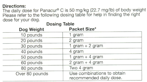 머크 MERCK 파나쿠어 C 펜벤다졸 구충제 3g