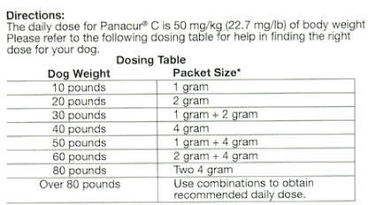 머크 MERCK 파나쿠어 C 펜벤다졸 구충제 3g